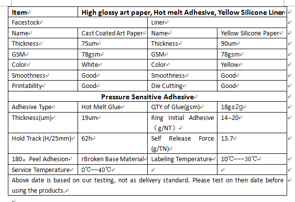 Customized Size Glossy Self-Adhesive Sticker Paper Roll with Anti-Curl Technology