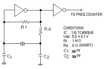 Oscillator ZTA ZTT 5V 2.0M Ceramic Resonator