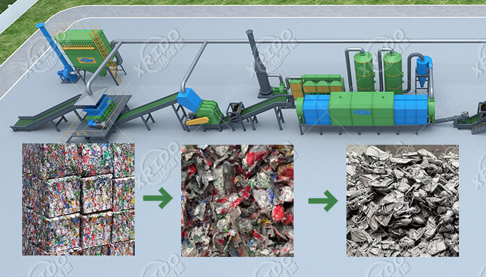 Refrigerator Waste Motor Metal Shredder Double Shaft Scrap Crusher Machine