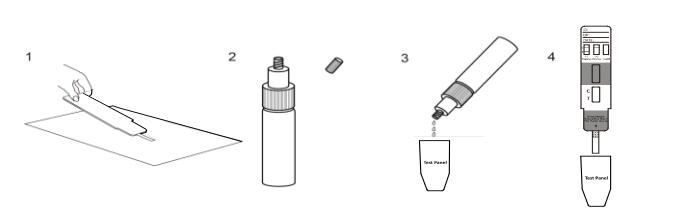 One Step 500ng/Ml Fast Reading Drug Of Abuse Test Kit For Carfen/tanyl CFYL