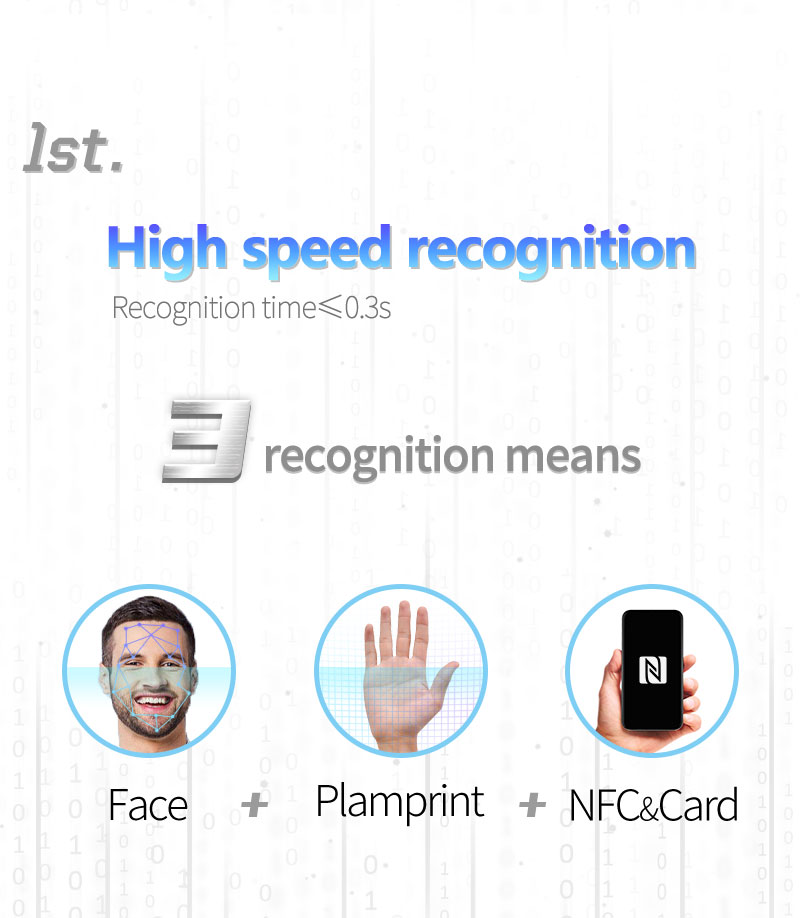 HFSecurity Palm Face Recognition Device
