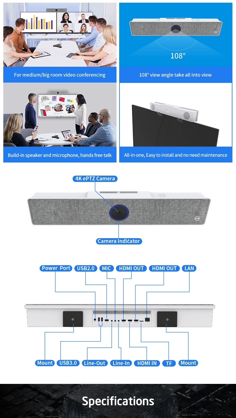 2pcs/lot Android All-in-one 4K Camera with Microphone and Speaker HD camera for Zoom and Skype Video Conferencing