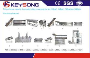 China Small Potato Chips Making Machine Semi - Automatic Frozen French Fries Equipment wholesale