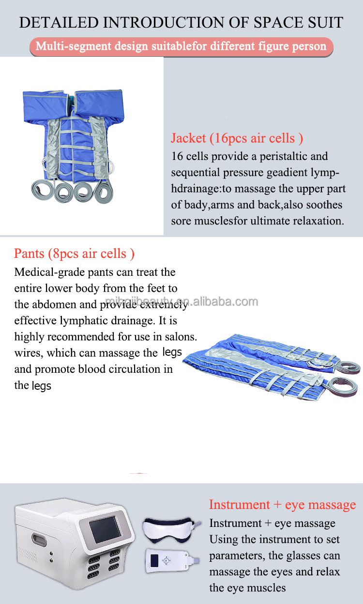 Desktop Infrared Pressotherapy Machine For Slimming And Detoxification