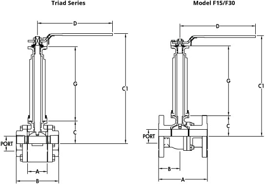 Cryogenic Series Dimensions