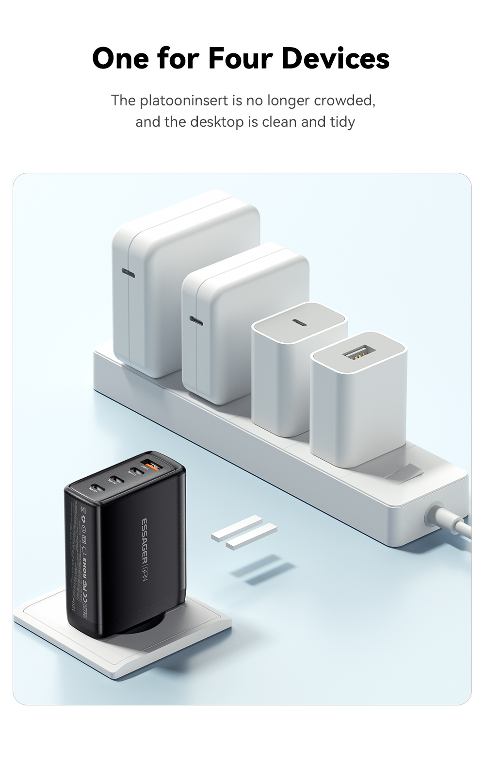 Essagar GaN Chargers 120W USB Type-C 3 Type C And 1 USB A Fast Cell Phone Wall Charger