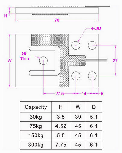 100kg low profile compression sensor 200kg