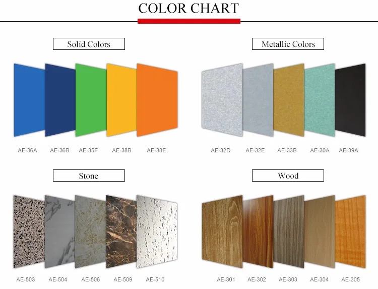 5052 Colored Aluminum Coil Exquisite Appearance 032 Aluminum Coil Aluminum Painted Coil