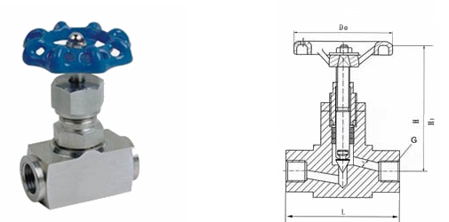 needle valve