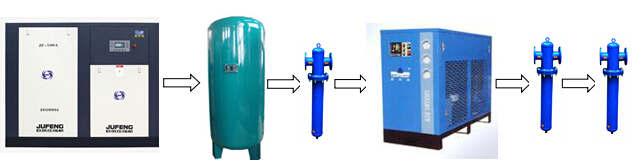 Factory Price Full Automatic pet stretch plastic bottle blow moulding machine plastic bottle making machine price