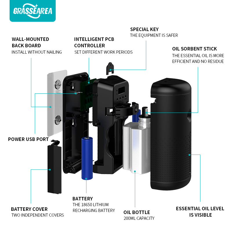 Electric Battery Air Air Freshener Machine Diffuser PP Aroma - Therapy Function