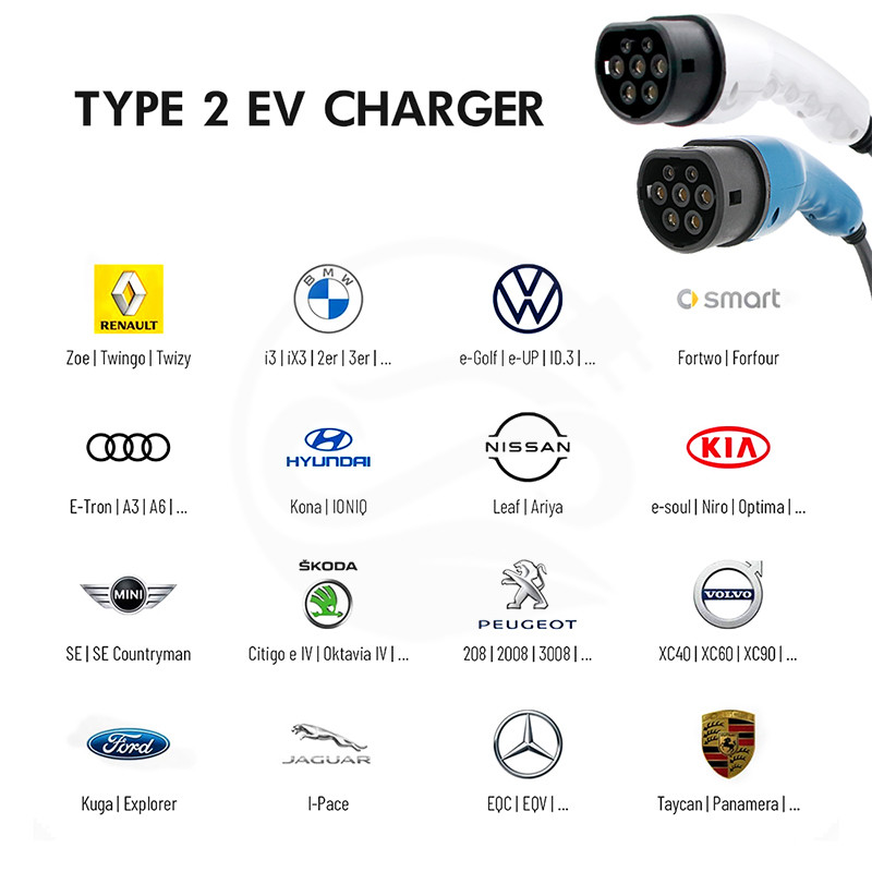 22kw EV Charger Cable Type 2 32a Charging Under Garage Door 32 Amp 16 Amp IP54