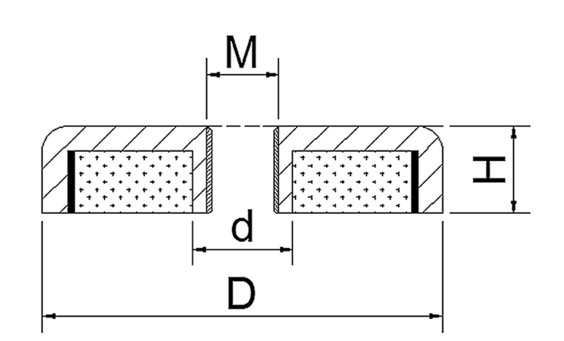 LFYGY Super Powerful Cylindrical Pot Magnets Pulling Force ≤500LBS 226kg Brande LFYGY