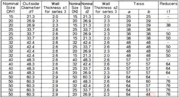 ANSI Sandblasted Or Black Painted Seamless Cast Steel Tee DIN Standard