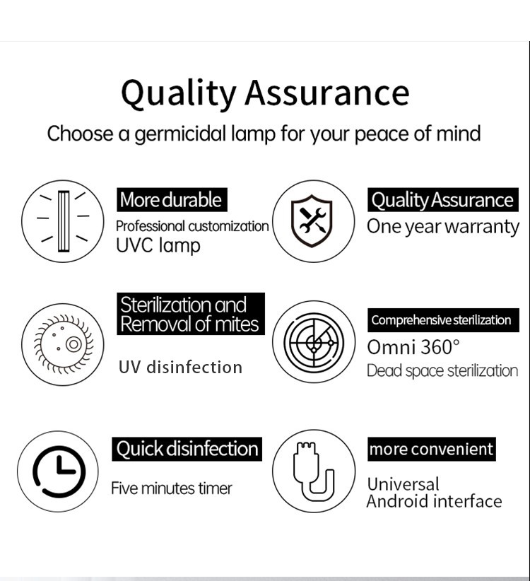 Germicidal UVC Sterilization Bag