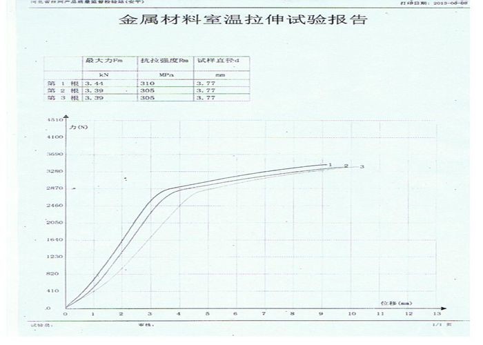 6 Ga 4.88mm Material Low Carbon Steel Black Annealed Wire