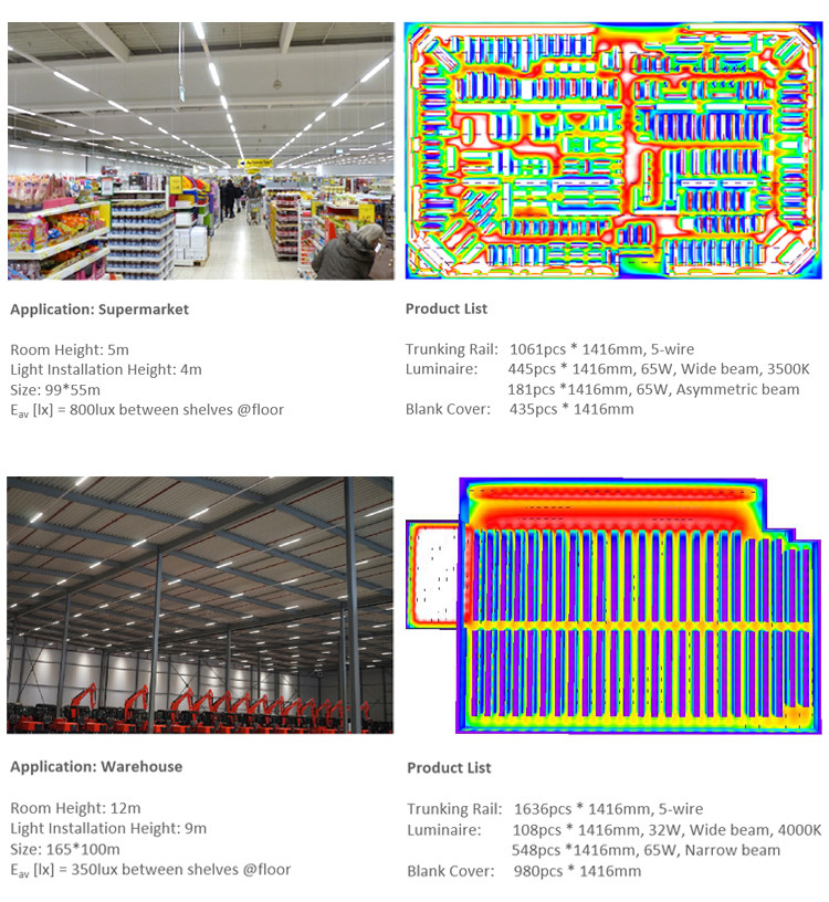 Modular 1500mm Linear Led System 50w Workshop Lighting