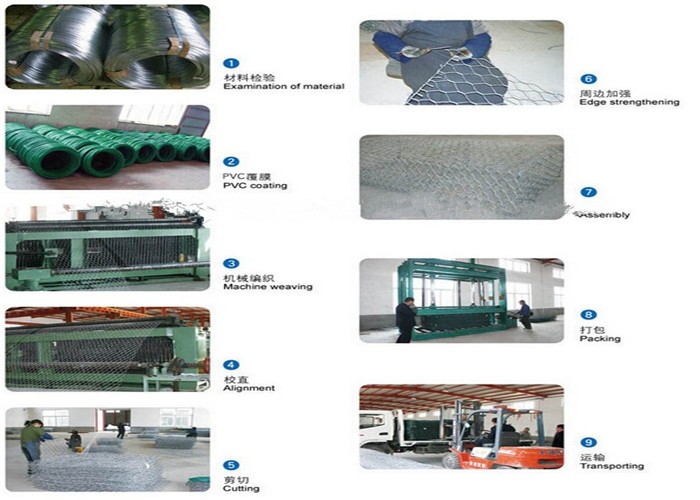 Hexagonal Zinc Mattress Galvanized Wire Mesh Gabion Basket 1x1x1