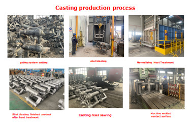 Anode Yoke Lost Foam Casting Process Low Carbon Steel For Potroom Reduction Cell