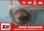Cast Iron Balls For Cement Plant