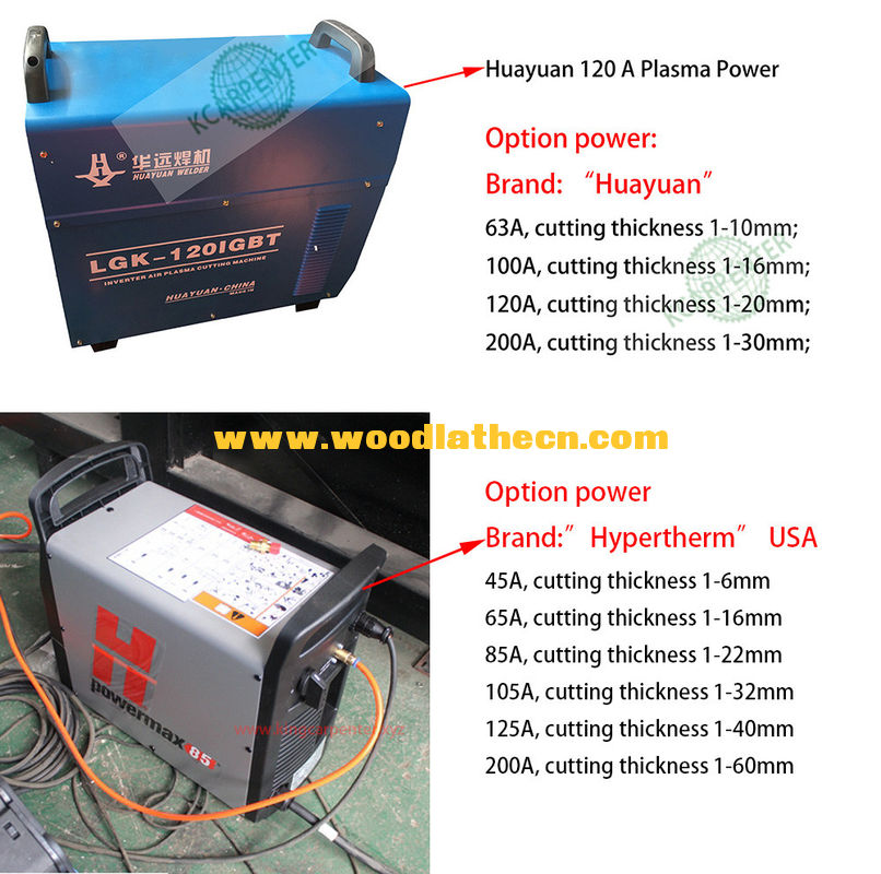 Metal plasma cnc cutting machine