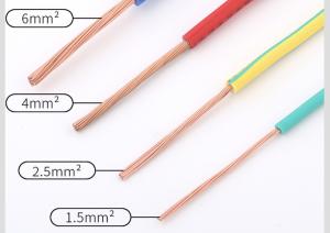 China CE Conductor House 0.7mm Cable Manufacturing Machinery wholesale