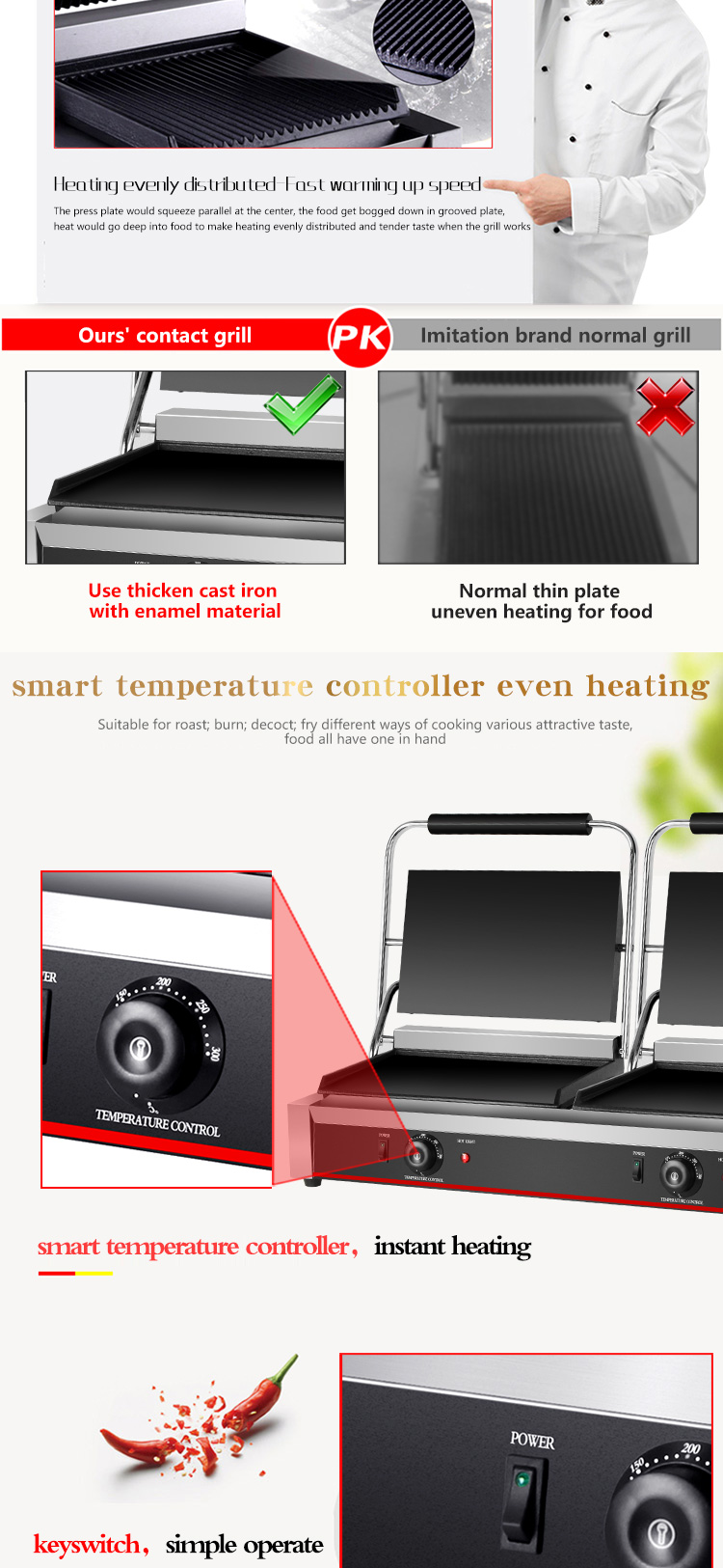 Full Flat 2in1 Double Plate Panini Sandwich Press Electric Contact Grill for Commercial