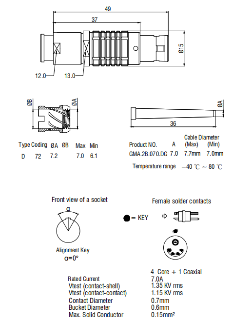 4 Pin Straight Plug Connector Waterproof IP50 SRD.TGG 2B.704.CLAD62Z
