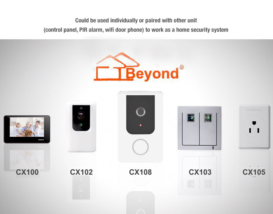 APP android baby camera full hd camera video recording p2p home security wifi ip camera CX102