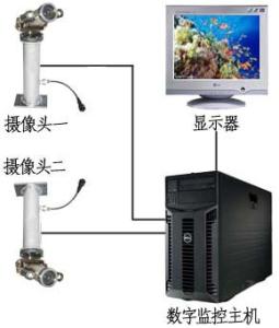 China All-weather Underwater CCTV VVL-SVS-50 Underwater Camera Inspection wholesale