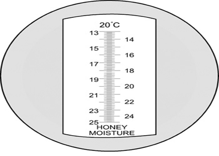 RHH13-25 Hand Held Refractometer , Sugar Brix Refractometer German Optical Glass