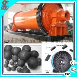 Concrete Grinding Ball Mill Machine/ Experienced Limestone, Dolomite etc. Stone