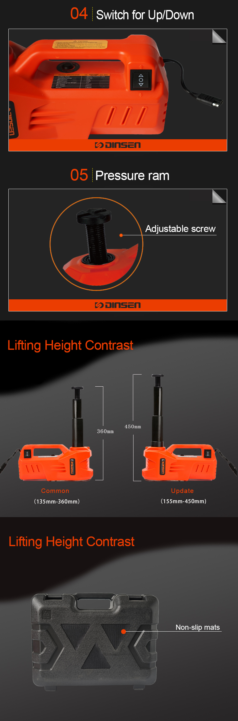 Portable Electric Hydraulic Jack Quick Lift ISO9001 Approved With 3.5m Cable