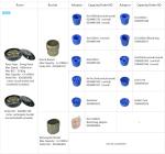 Full Steel Medical Centrifuge Machine Fuselage Structure Refrigerated DL - 6M