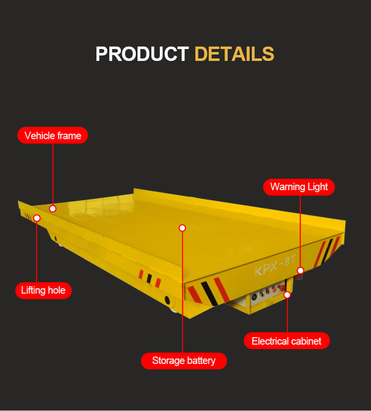 Transport Cargos Motorized Electric Transfer Cart 30m/Min