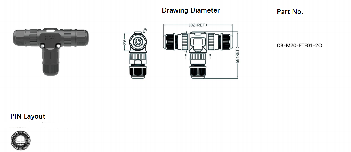 heavy wire connectors