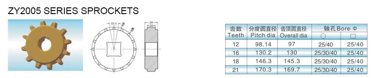 LBP1005 series thermoplastic low back pressure modular conveyor system belts roller top modular belt