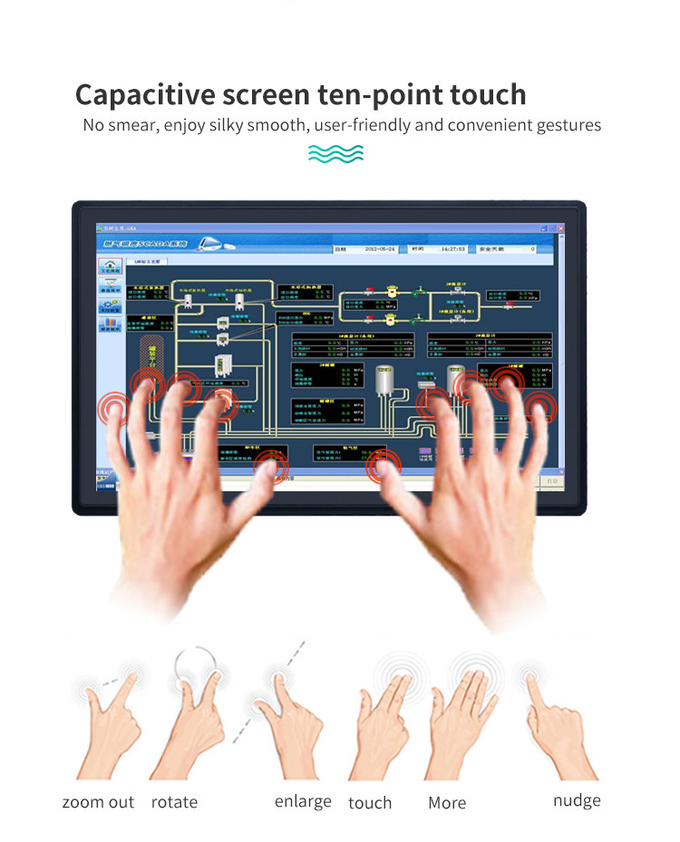 Sunlight Readable Industrial Touch Screen Display High Brightness Open Frame