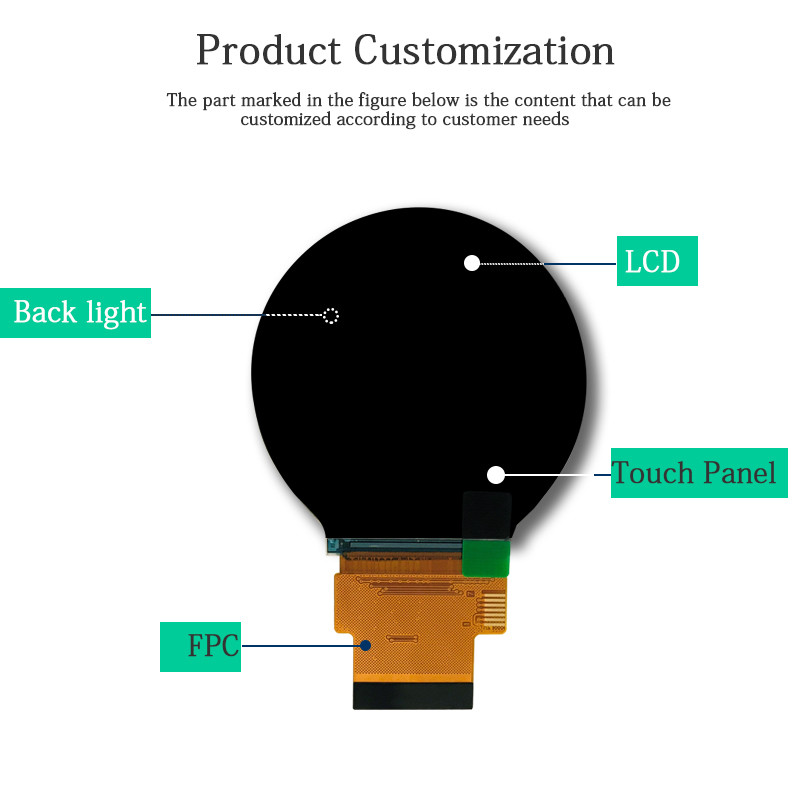 CH210WV01A 2.1" Round TFT LCD Screen 480x480 Sunlight Readable Lcd Panel