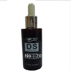 China Treatment For Hair Loss+Hair Grow wholesale