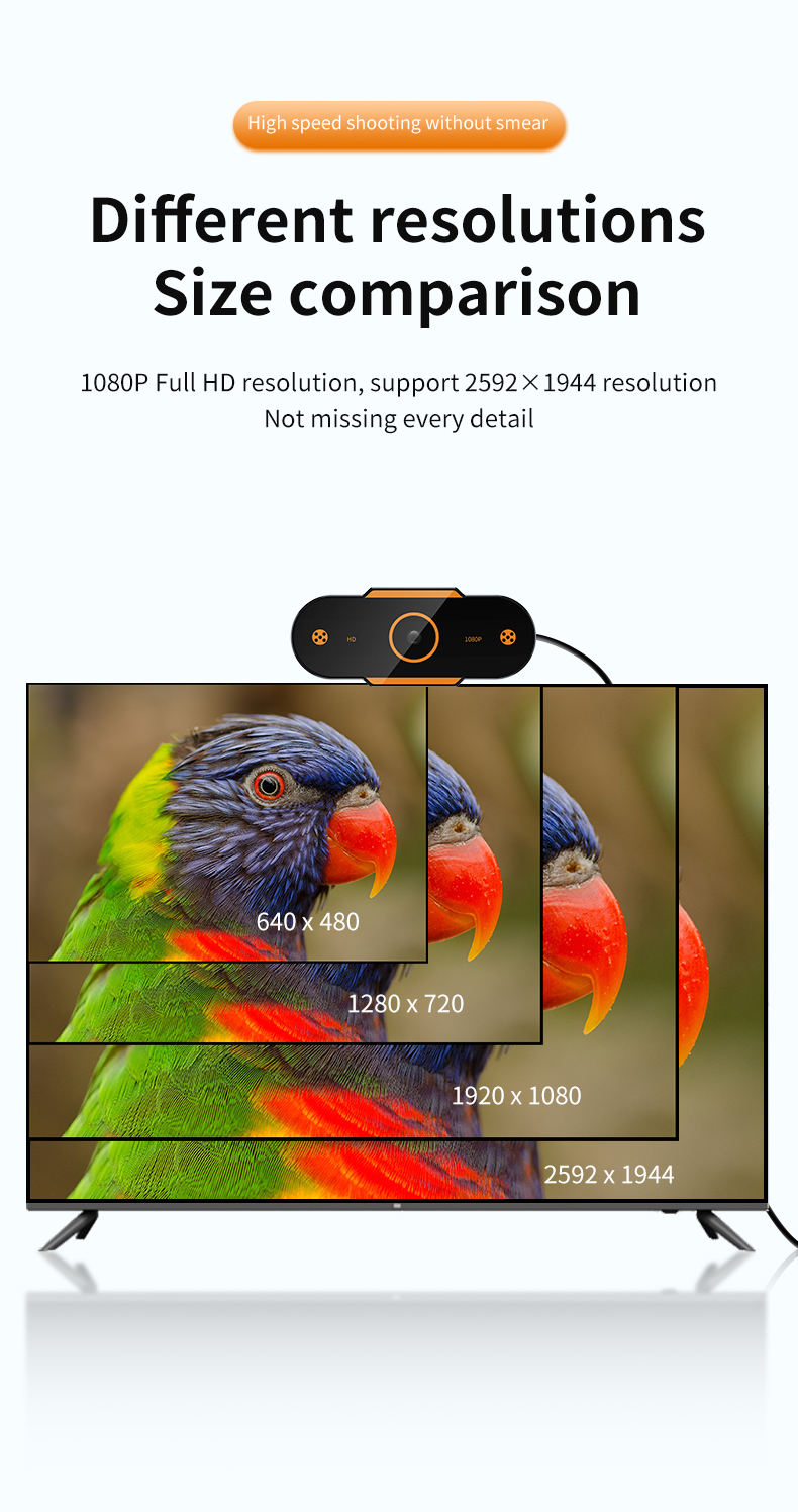 Autofocus Privacy Cover 2 Mega FHD Webcam Mini Stream Live Meeting