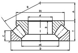 China Self-aligning Thrust Spherical roller bearing 9069356 wholesale