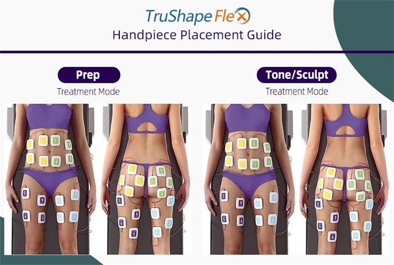 Non Surgical Muscle Sculpting Ems Muscle Stimulation Machine Body Shaping Trusculpt Flex