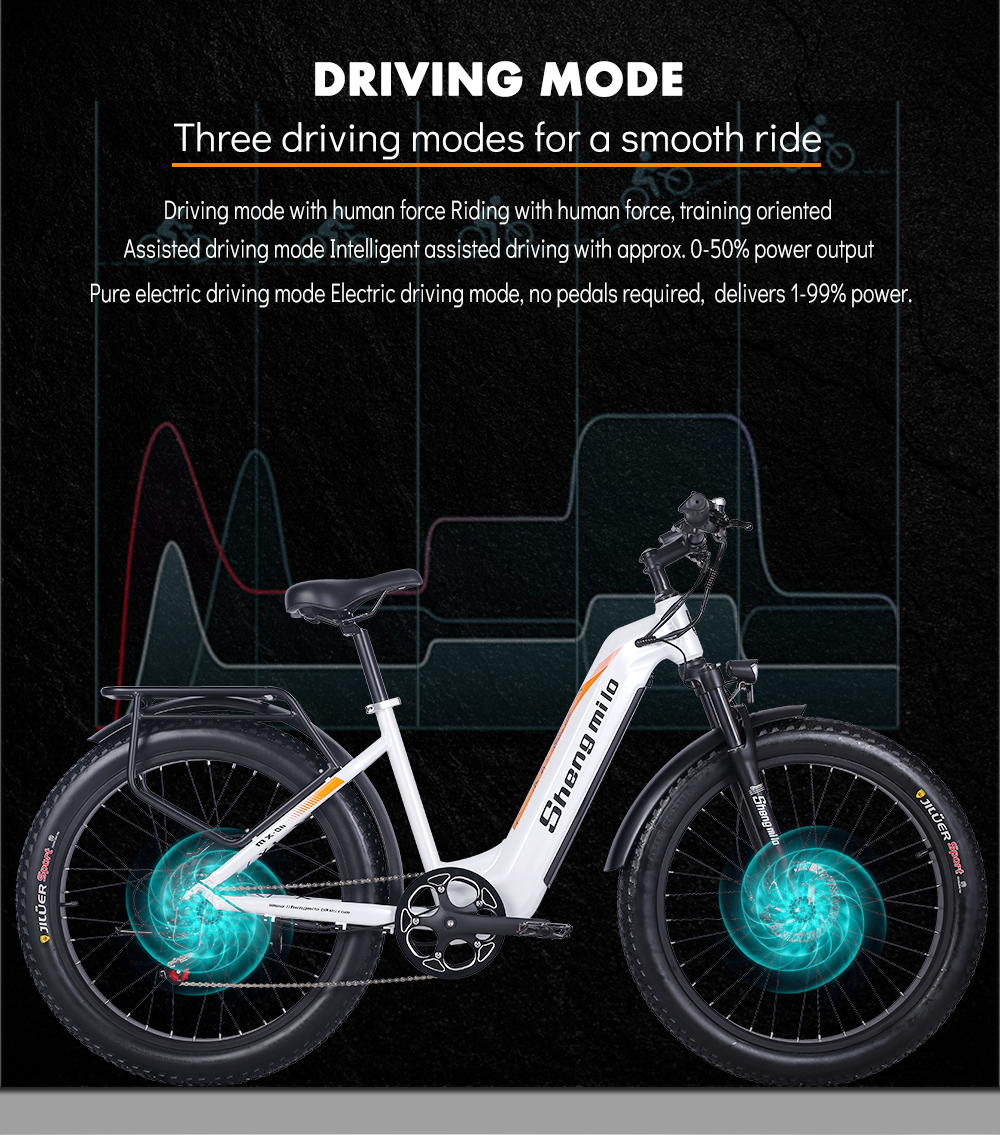 White 26 inch Electric Fat Tire Bike 7 Speed 48V 500W 17.5Ah Lithium Battery