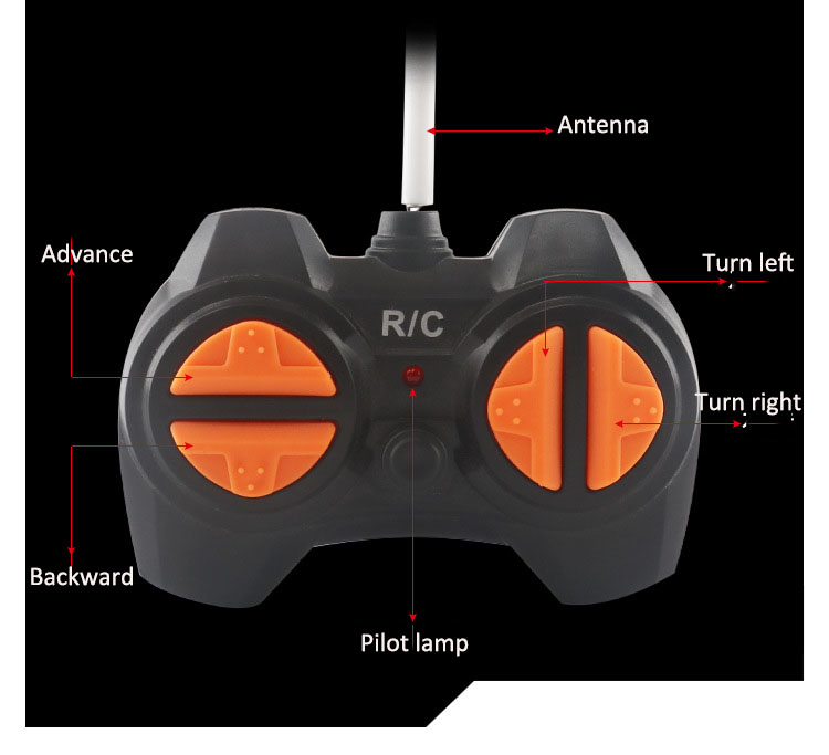 Four-Way Wireless Remote Control Off-Road Vehicle Models for Children's Cartoon Toy Cars