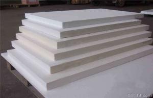 China Heat Resistant Insulation Ceramic Fiber Blanket For Brick And Monolithic Refractory wholesale