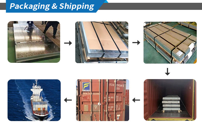 Cold Rolled Galvanized Iron Plain Sheet Customized Metal Galvanized Sheet 16 Gauge