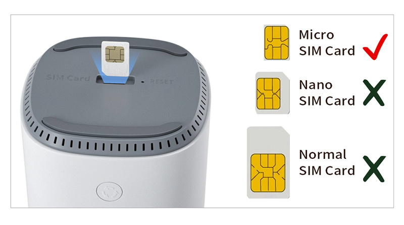 3000Mbps 5g Router Cpe Chip X62 2.5G Port Gigabit With Sim Slot
