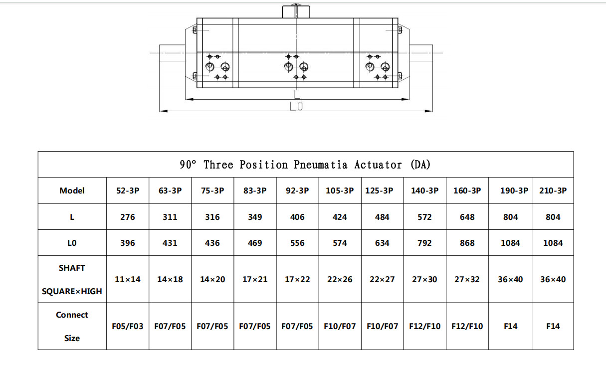 DA32 180 Degree Rack And Pinion Pneumatic Actuator 3 Position For Valves OEM Color