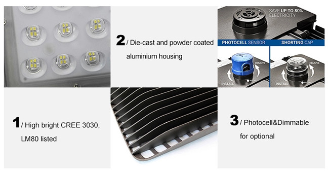 IP66 10KV Surge Protection LED Parking Lot Light 160LM/W 150W Outdoor